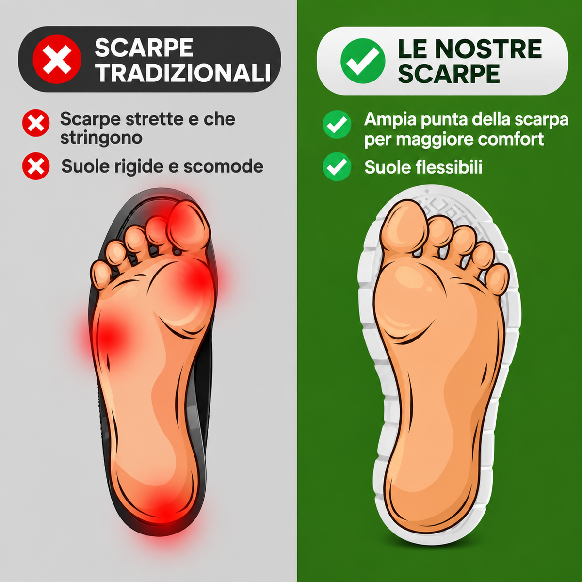 OrthoShoes™ Pro — Scarpe per turni di 12 ore, progettate per alleviare tutto il giorno il dolore a piedi, ginocchia e schiena