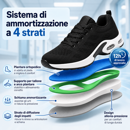 OrthoShoes™ Pro — Scarpe per turni di 12 ore, progettate per alleviare tutto il giorno il dolore a piedi, ginocchia e schiena