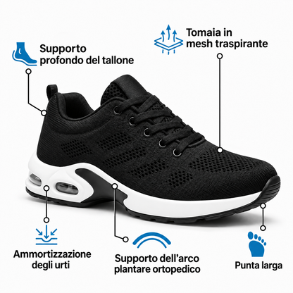 OrthoShoes™ Pro — Scarpe per turni di 12 ore, progettate per alleviare tutto il giorno il dolore a piedi, ginocchia e schiena